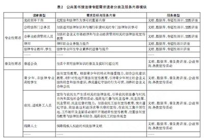 法律信息研究網 您的智慧法律咨詢專家